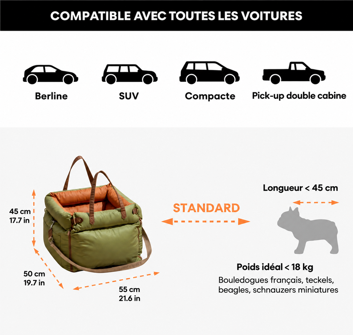 Siège Auto ISOFIX Pour Chien
